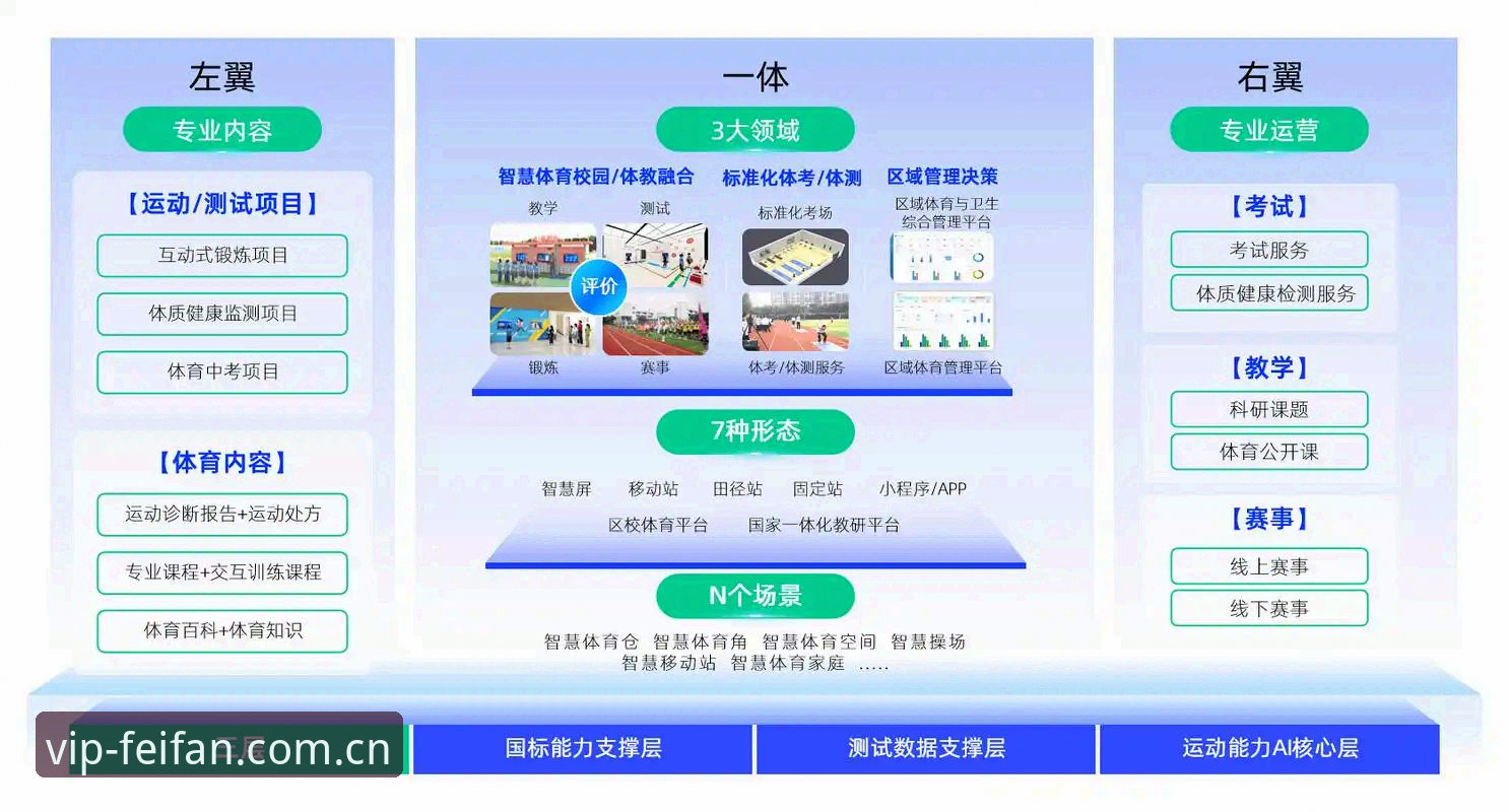 非凡体育怎么样2026最新版本 非凡体育怎么样2026最新版本实测:5个关键升级与3种登录问题解决方案